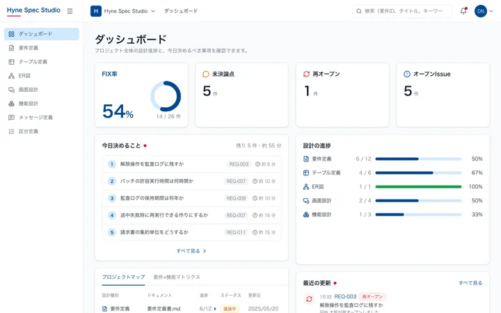 ダッシュボードの画面